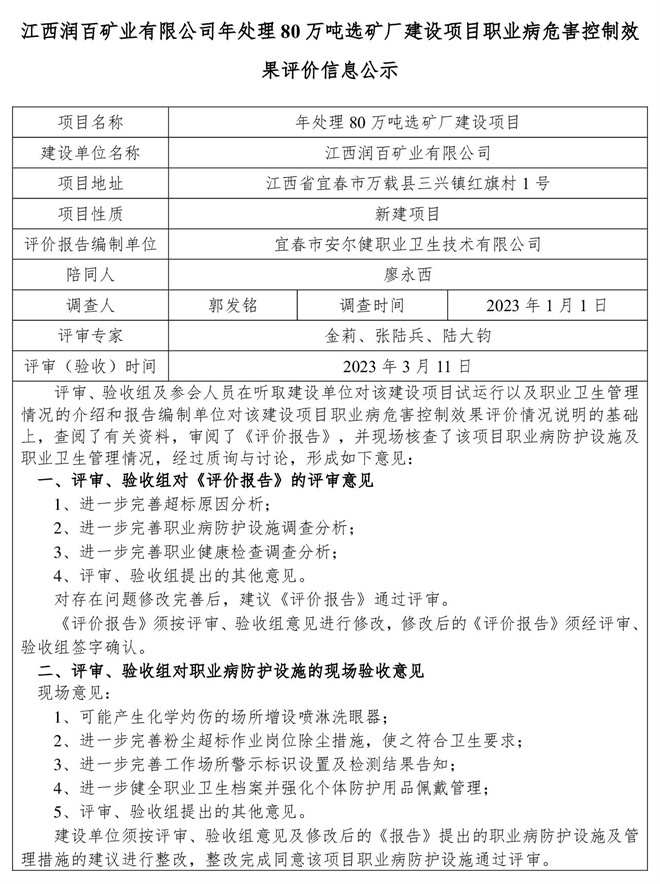 1678782149572329.jpg 江西潤百礦業(yè)有限公司年處理80萬噸選礦廠建設(shè)項(xiàng)目職業(yè)病危害控制效果評價信息公示-1.jpg