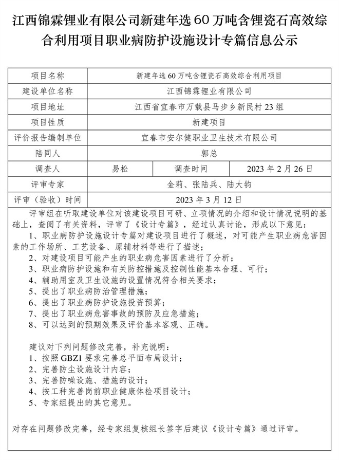 1678782212810919.jpg 江西錦霖鋰業(yè)有限公司新建年選60萬噸含鋰瓷石高效綜合利用項目職業(yè)病防護(hù)設(shè)施設(shè)計專篇信息公示.jpg