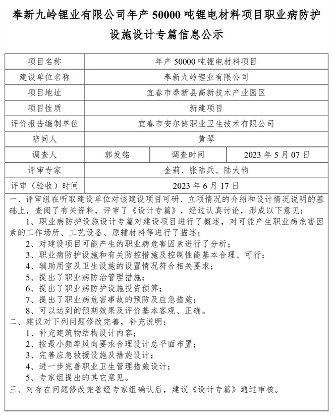1687252220922510.jpg 奉新九嶺鋰業(yè)有限公司年產(chǎn)50000噸鋰電材料項(xiàng)目職業(yè)病防護(hù)設(shè)施設(shè)計(jì)專篇信息公示.jpg
